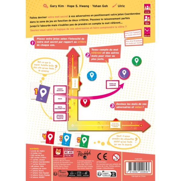 MIND MAP – Image 2