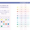 Etoilium : CHEVALET CE2/CM1/CM2 – FRANÇAIS ET MATHÉMATIQUES – Image 4